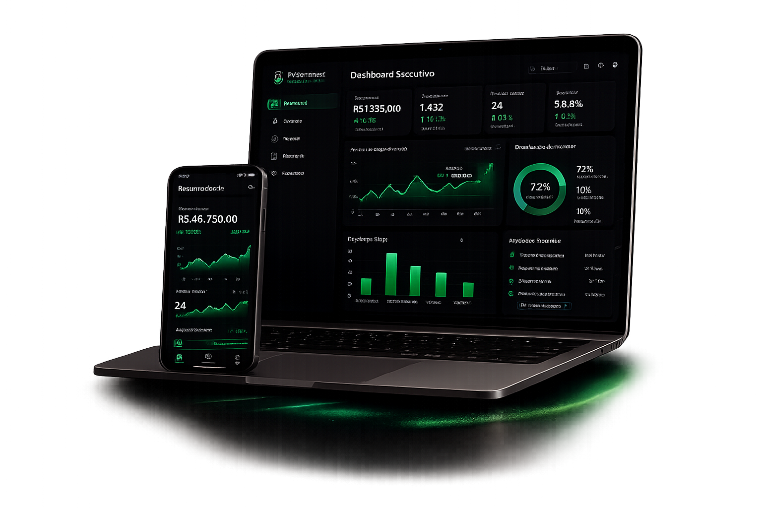 Dashboard executivo e app mobile CW Software